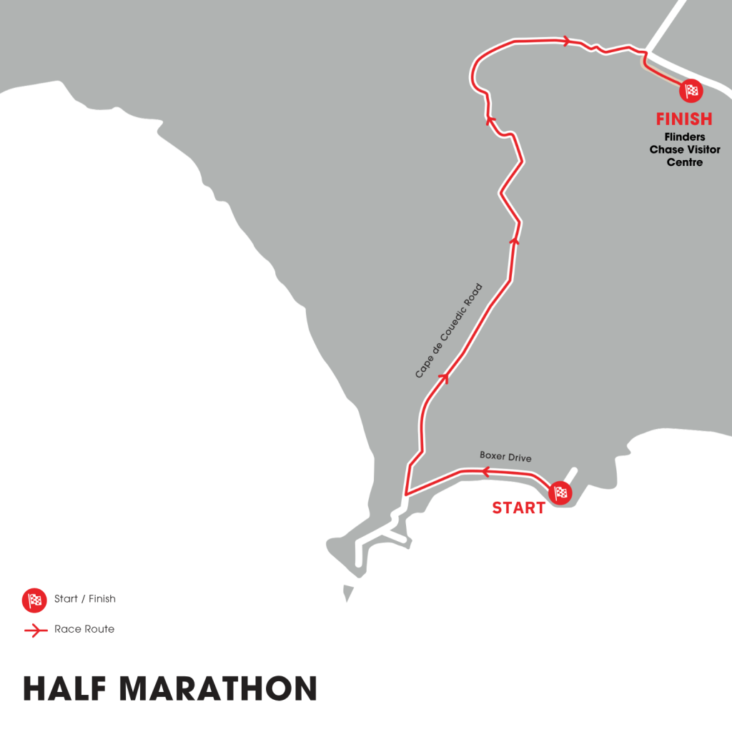 コース マップ ハーフマラソン カンガルー島マラソン  /  Course Map Half Marathon., Kangaroo Island Marathon